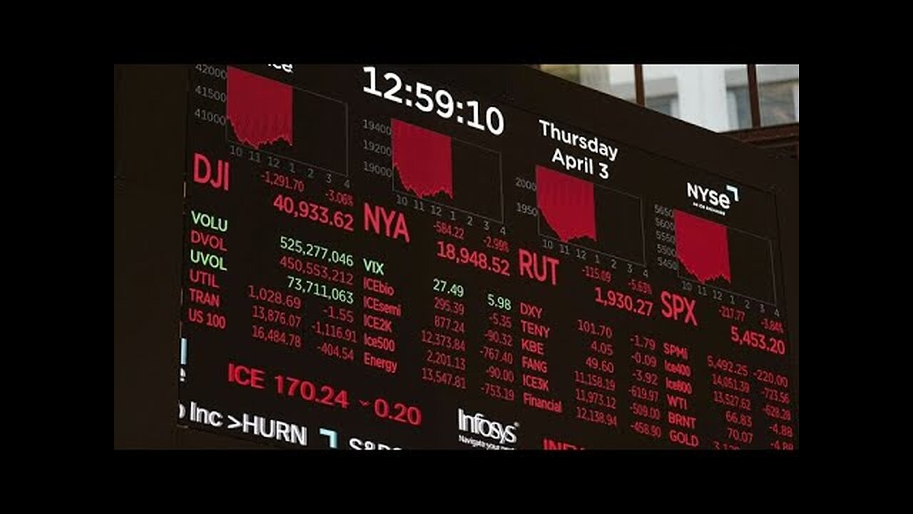 NOTIZIE DAL MONDO Guerra commerciale:le borse e i titoli azionari crollano dopo i dazi di Donald Trump.Gravi gli effetti delle tariffe doganali imposte dal presidente USA.In Europa registrate forti perdite in Borsa.