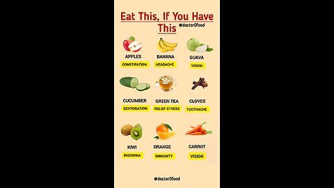 HELTH BENIFIT THIS FOOD