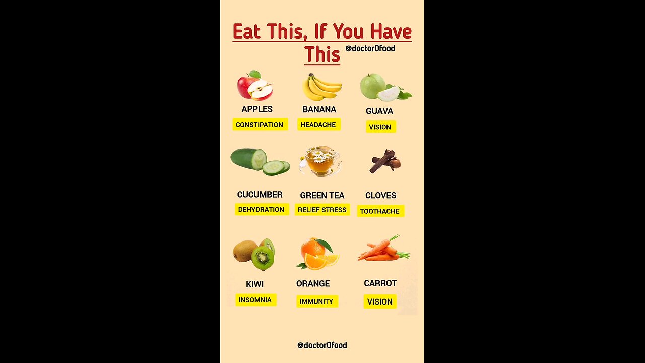 HELTH BENIFIT THIS FOOD