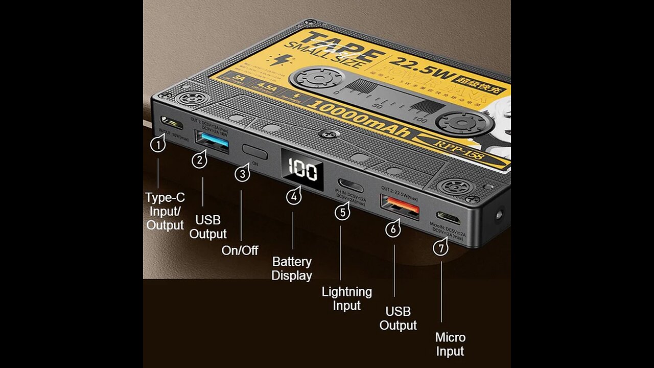 10000mAh Powerbank with Creative Tape Shape, 3 Inputs, 3 Outputs & LED Battery Display, for Phone