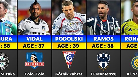 List of famous footballers you didn't expect to still play football