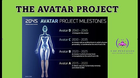 Is Project Avatar real?