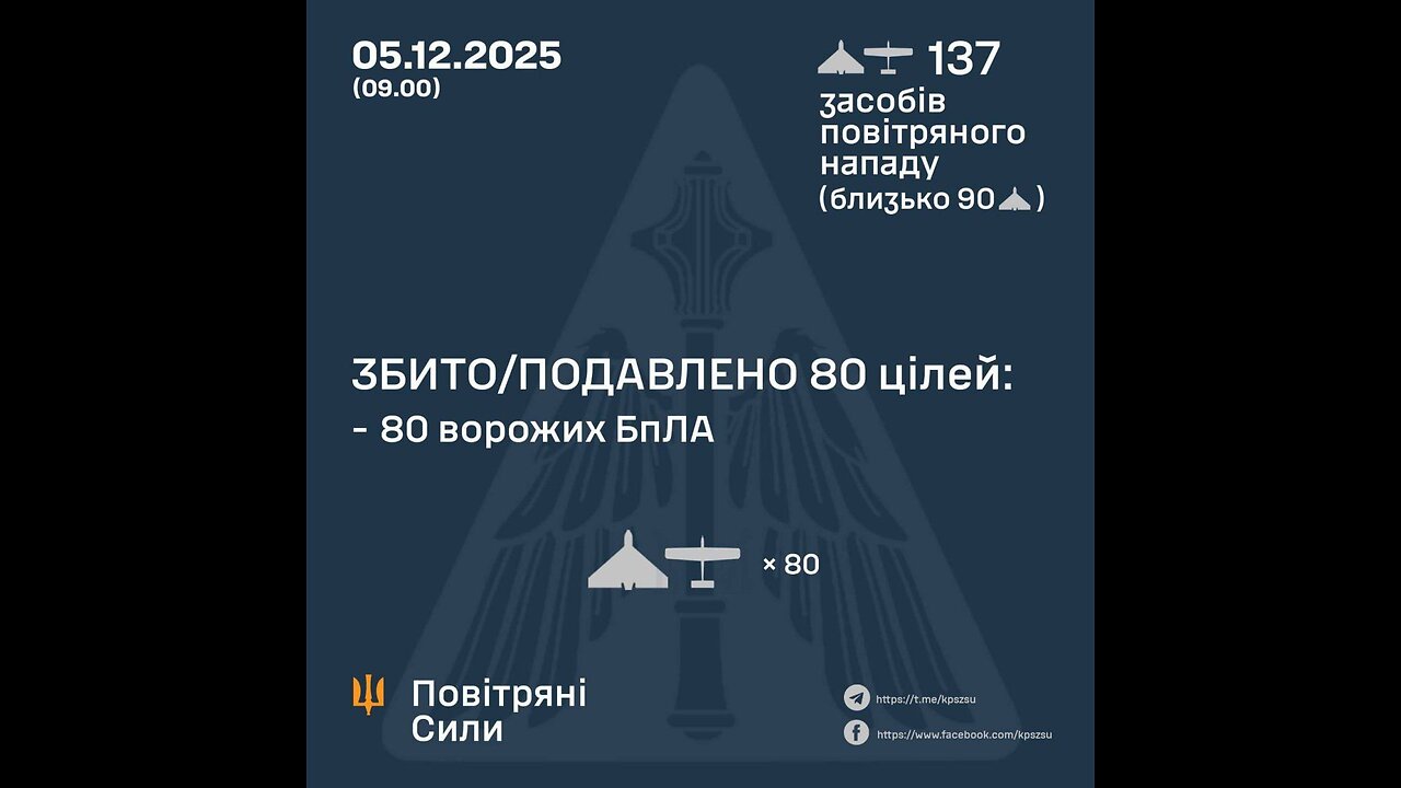 🔥In two weeks, “Prymary” of GUR destroyed 8 enemy targets in Crimea