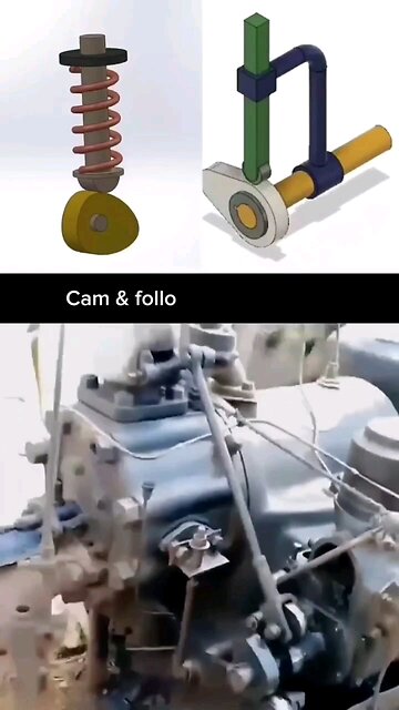 Cam & follower
