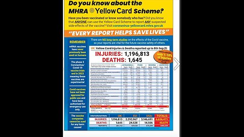 "Vaccine-Related Deaths and Injuries Report: September 24, 2021"