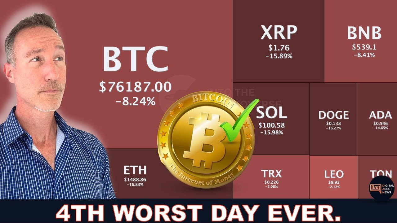 BLACK MONDAY FOR BITCOIN & GLOBAL MARKETS. WATCH ASAP!!