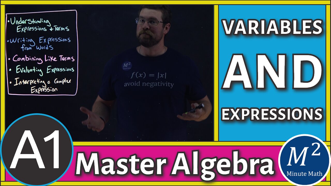 Mastering Algebraic Expressions: Variables, Terms & Simplification | Algebra 1