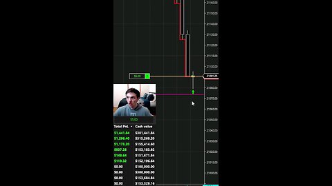 Scalping 20 Points In 10 Seconds