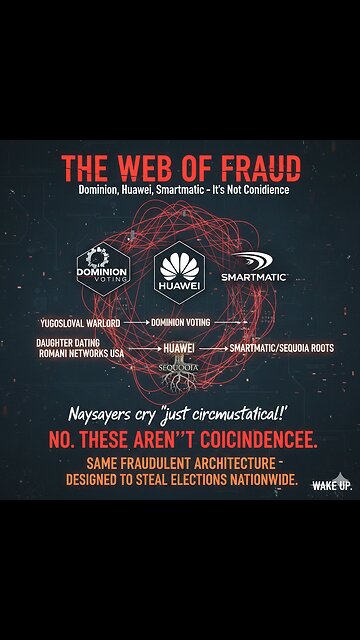 The Web of Fraud: Dominion, Huawei, Smartmatic – It’s Not Coincidence