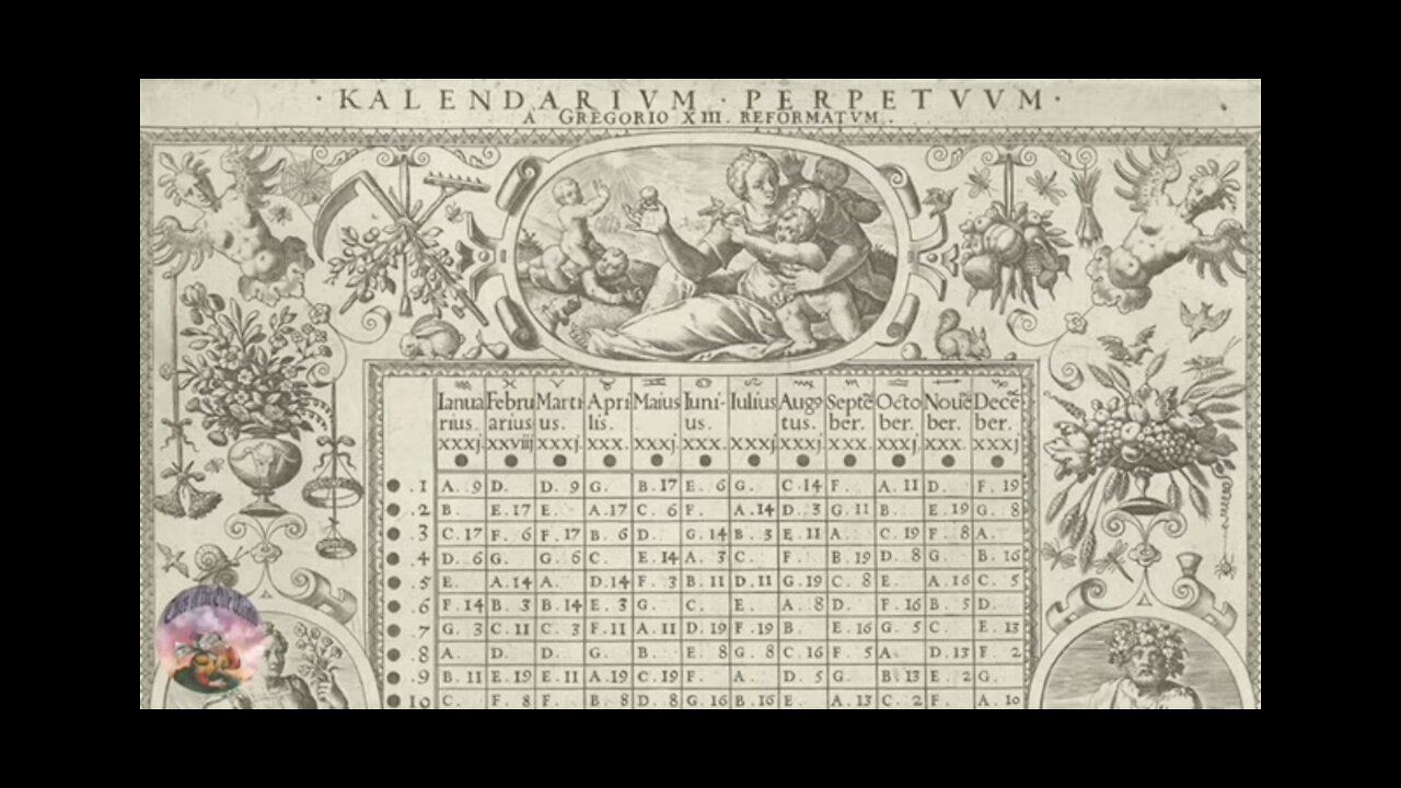 THE 13 MONTH CALENDAR EXPLAINED