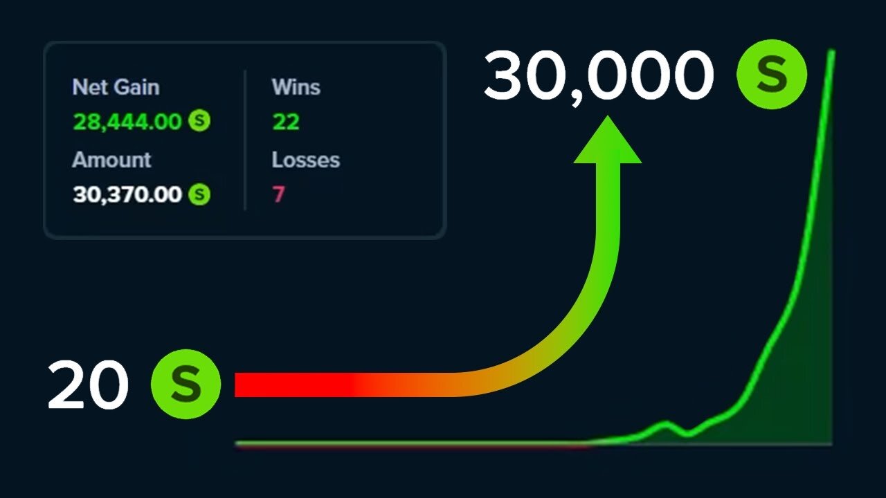 $20 To $30,000 Stake Strategy Pump In Original Game 2025