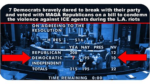 7 Democrats voted with MAGA to support ICE agents (June 27, 2025)
