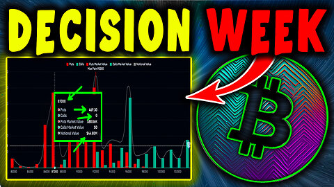 Bitcoin & Ethereum Price Prediction Now | Crypto Analysis & Market Forecast
