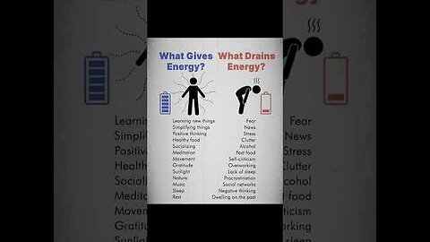 "Boosting Positivity: Uncover What Energizes You and Avoid Energy Drains"
