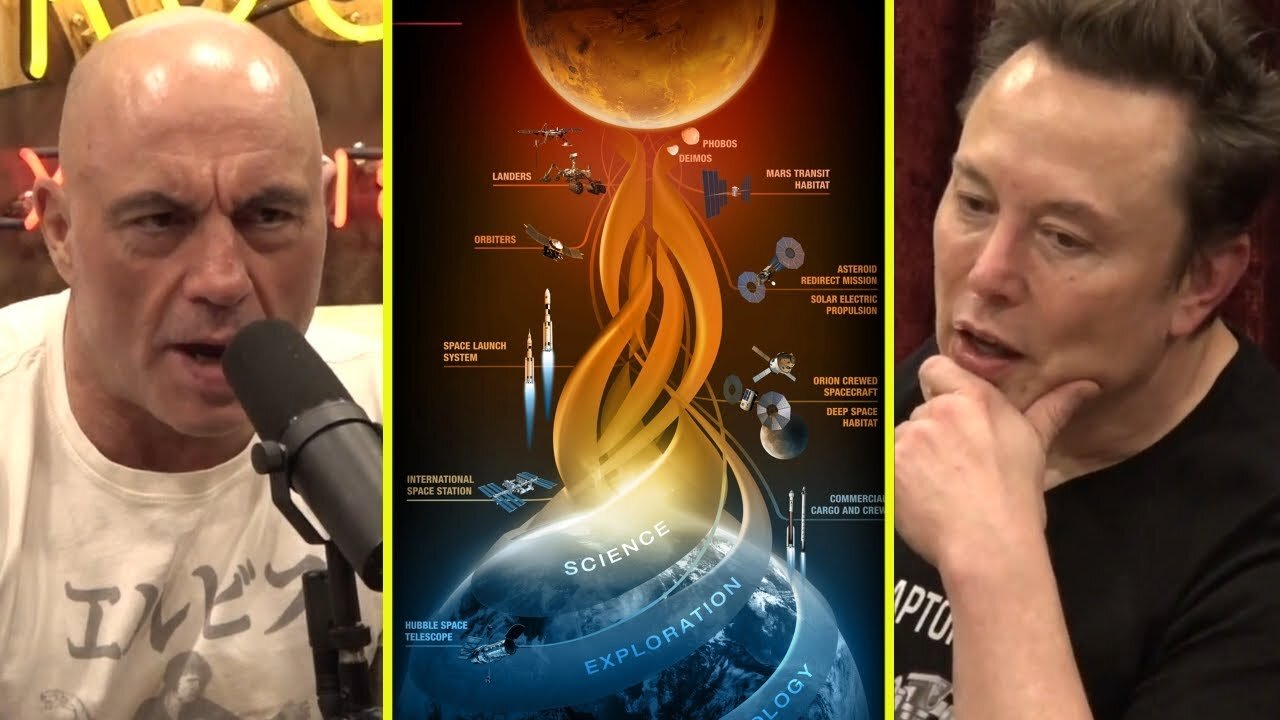 Joe & Elon Discuss The Possible DANGERS On The Voyage To Mars