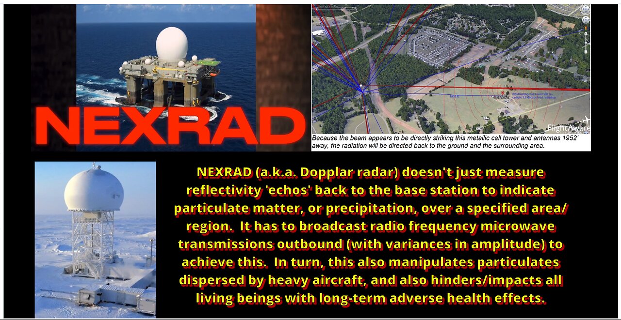 NEXRAD WSR 88Ds A MAJOR part of Climate Engineering and lawmakers proposing upgrade