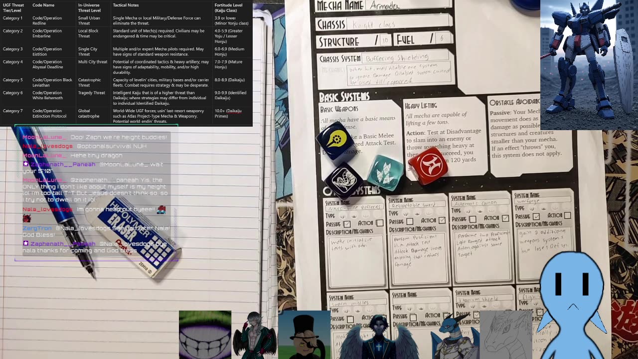 Pacifc Rim but TTRPG