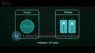 Cosa succede quando l'Intelligenza Artificiale sa troppo