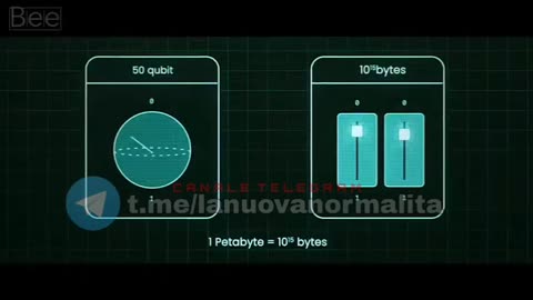 Cosa succede quando l'Intelligenza Artificiale sa troppo