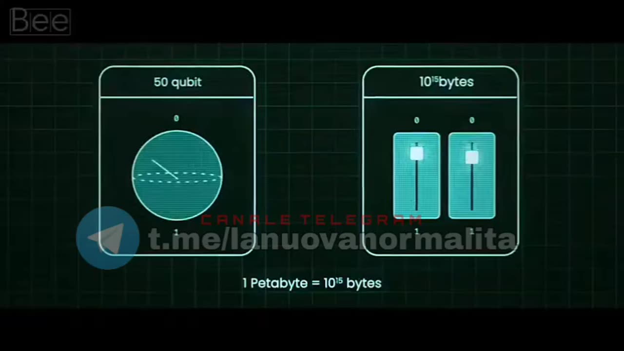 Cosa succede quando l'Intelligenza Artificiale sa troppo