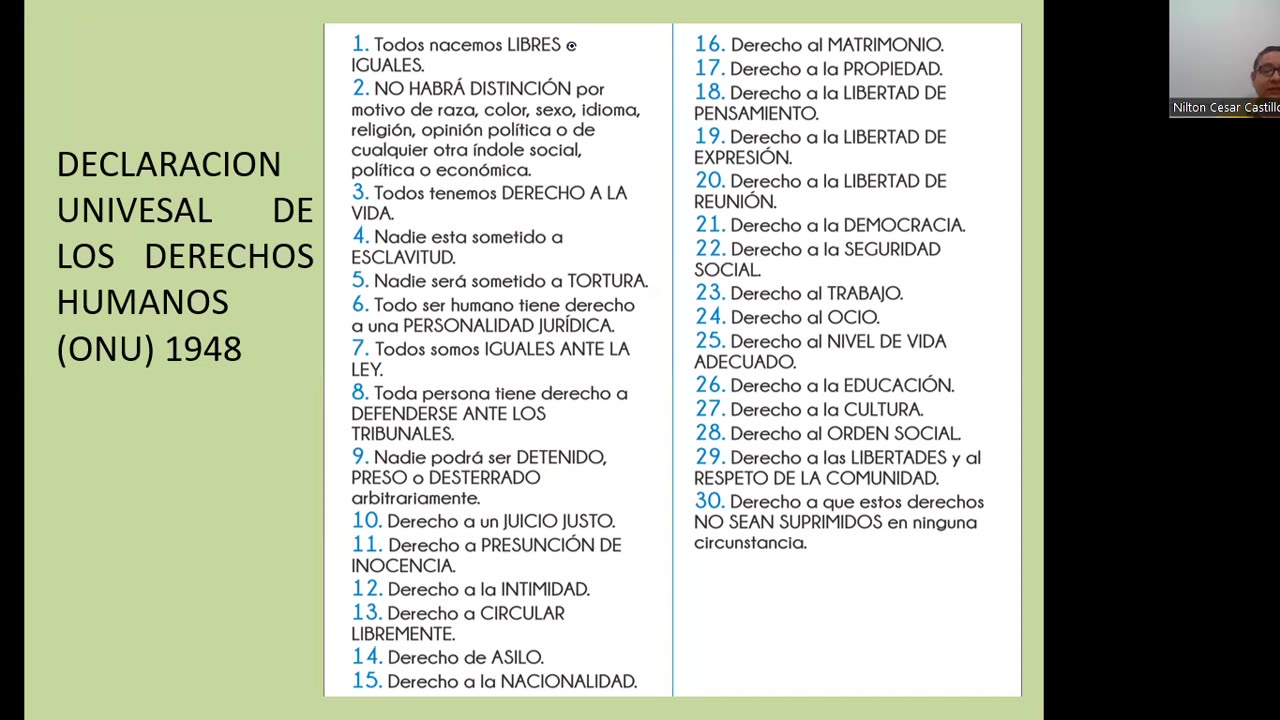 VONEX SEMESTRAL 2024 | Semana 07 | Cívica