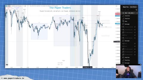 🔴 LIVESTREAM: Post Market Review (5/30/25)