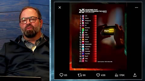 Joe Oltmann Untamed | Capt. Fanell (Ret) | Trump in Asia, Israeli Infiltration | 10.28.25