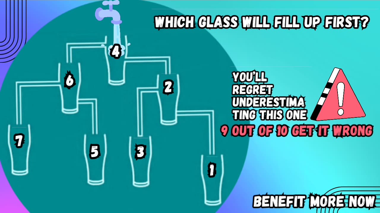 Which glass will fill up first? (P.1) 🥛