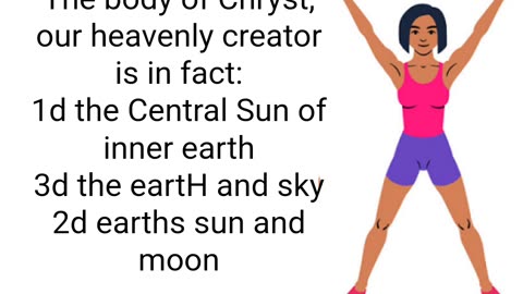 The body of Chryst, our heavenly father and creator The Central Sun of inner earth.