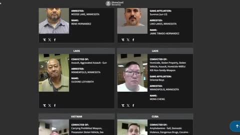 Find Receipts Of Heinous Illegals at ONLINE DATABASE, Trump's DHS just Launched