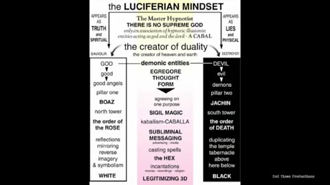 Illuminati - TheMovie
