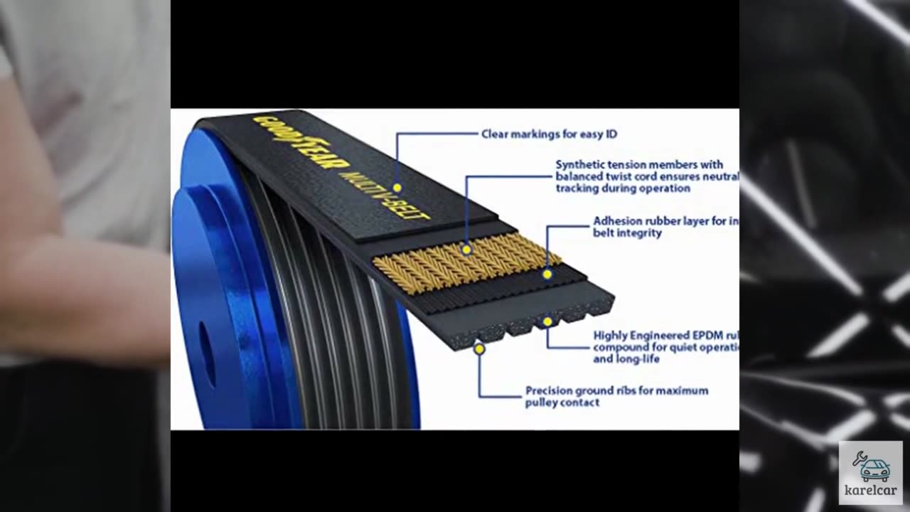 Goodyear Belts 1061015 Serpentine Belt, 6-Rib, 101.5" Length for 1993-2020 for