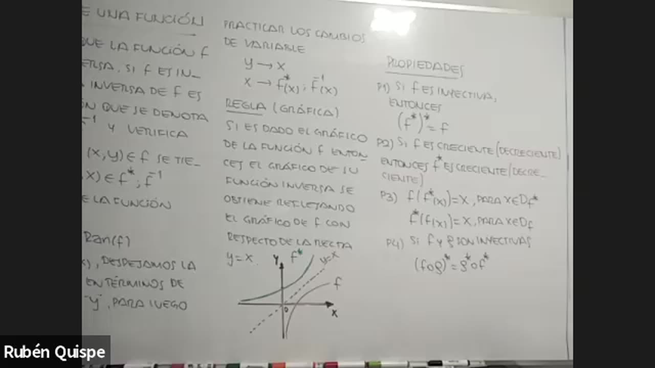 EXCLUSIVA UNI SEMESTRAL | Semana 16 | Álgebra S2