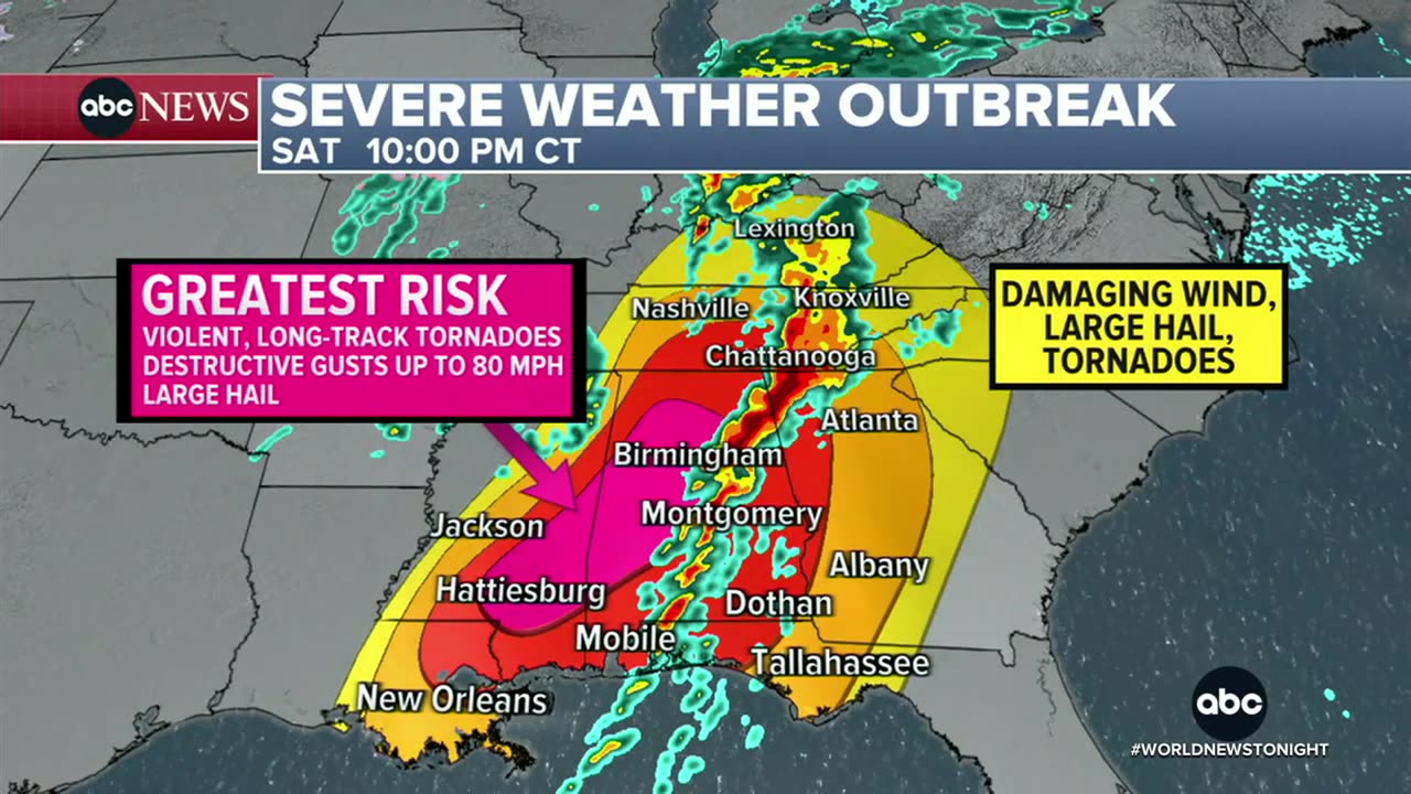 Major tornado outbreak across the South