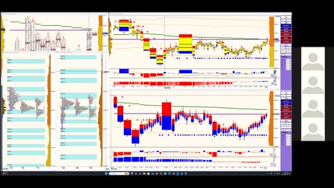 Bluewater Pre-Market for Dec 10