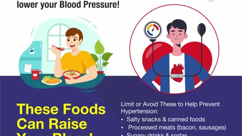Hypertension - Foods that can Raise or Lower Blood