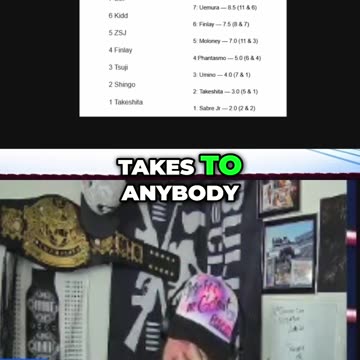 PATREON PREVIEW!! “...your manager was perfect..” Subscribe !