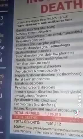 A WHOLE PAGE, A BRITISH NEWSPAPER, PUBLISHES THE "SCANDAL OFFICIAL FIGURES" OF "INJURED AND DEAD