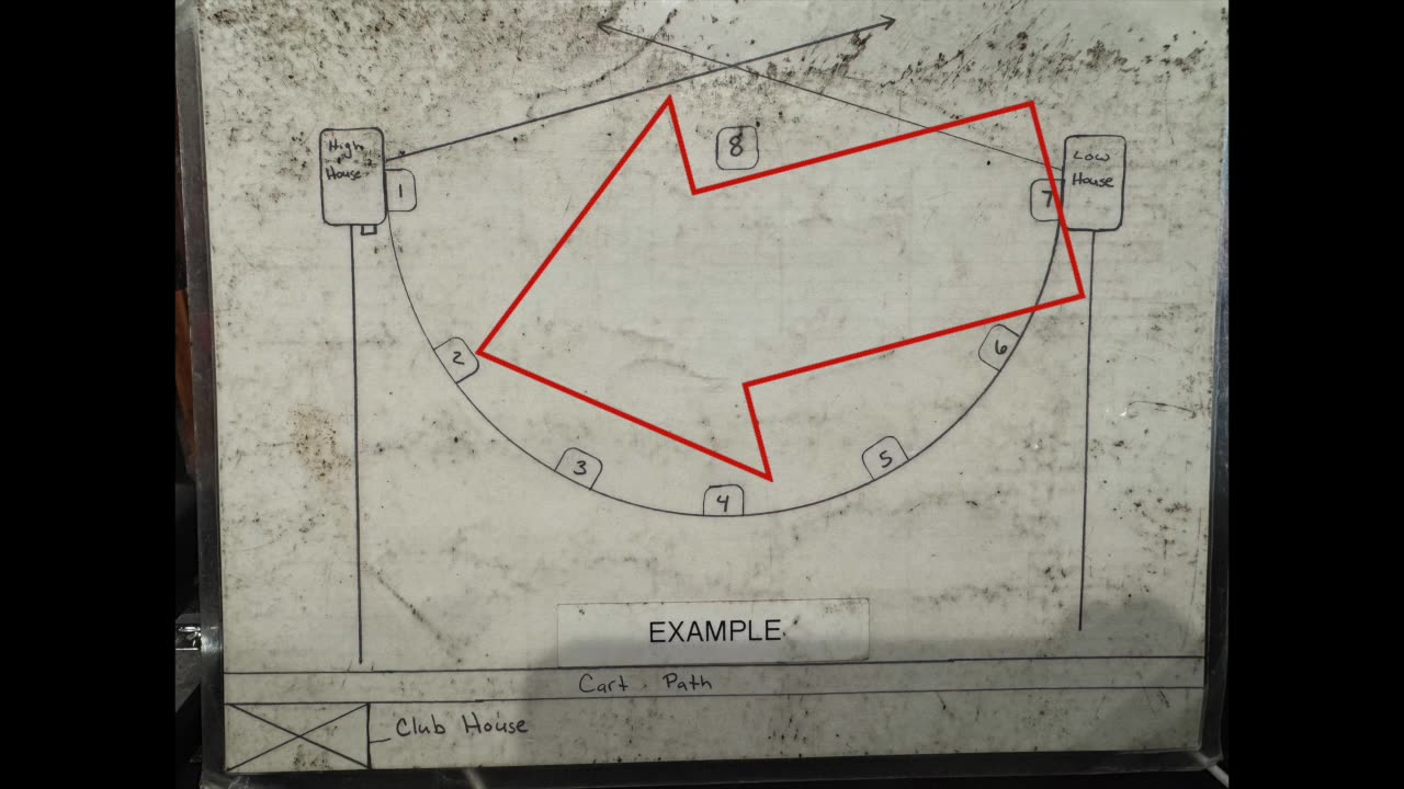 2025 Annie Oakley Finals Drills