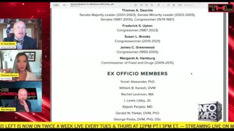 INFOWARS Shows