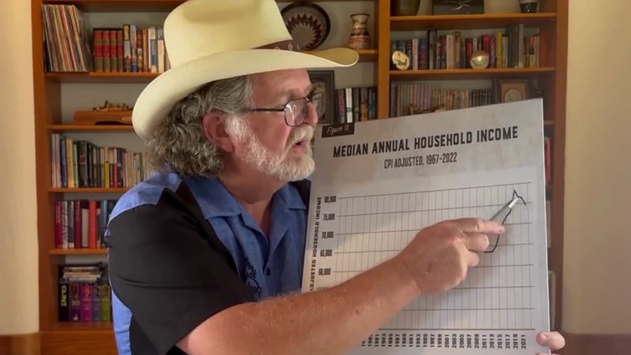 Ep. 5 | The Federal Reserve Series | When Policy Goes Wrong