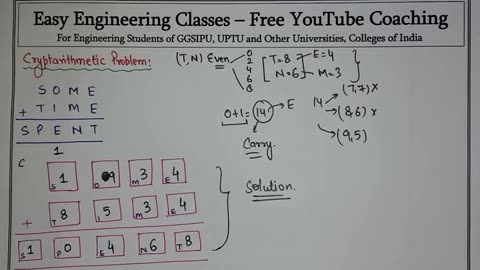 L48_ CryptArithmetic Problem in Artificial Intelligence _ SOME TIME _ SPENT Problem Solution