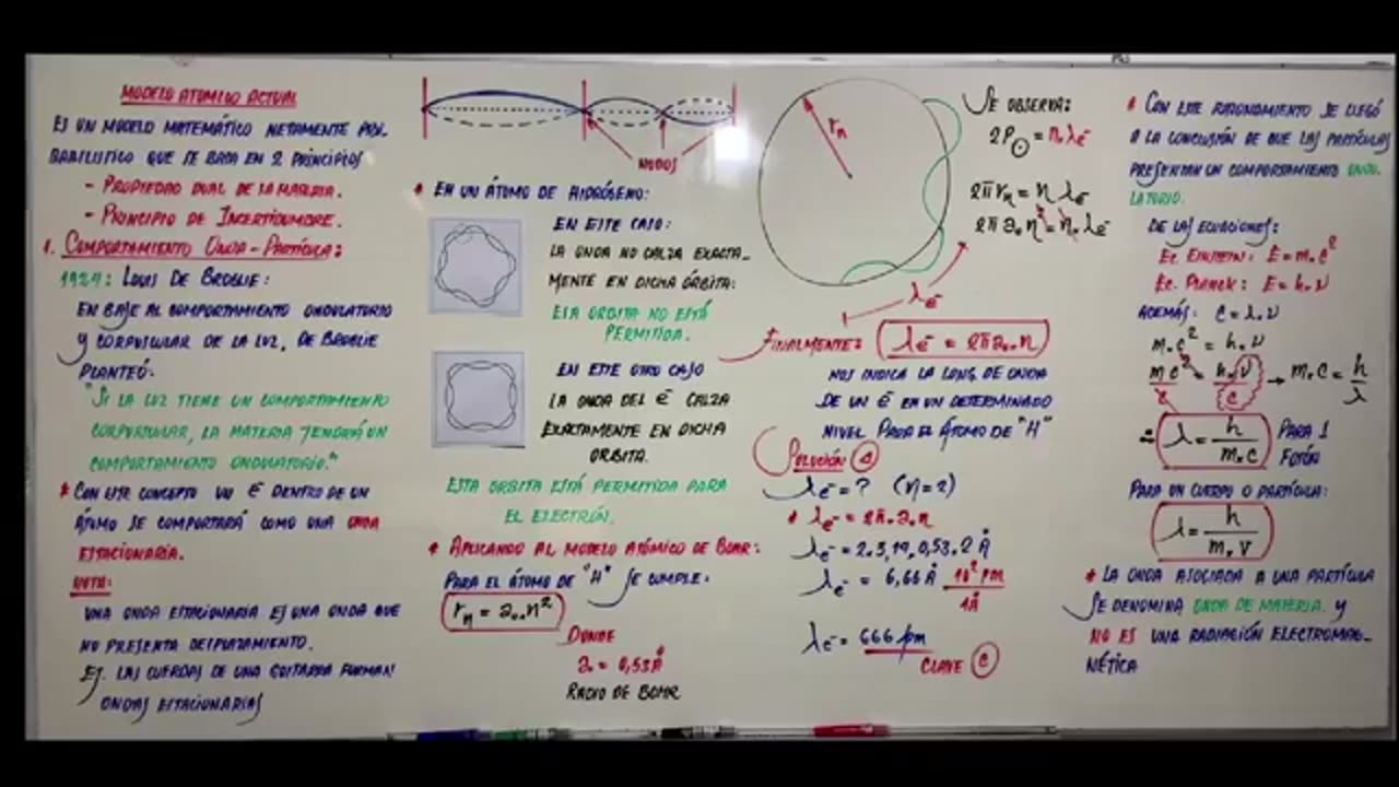 EXCLUSIVA UNI SEMESTRAL | Semana 03 | Química S1