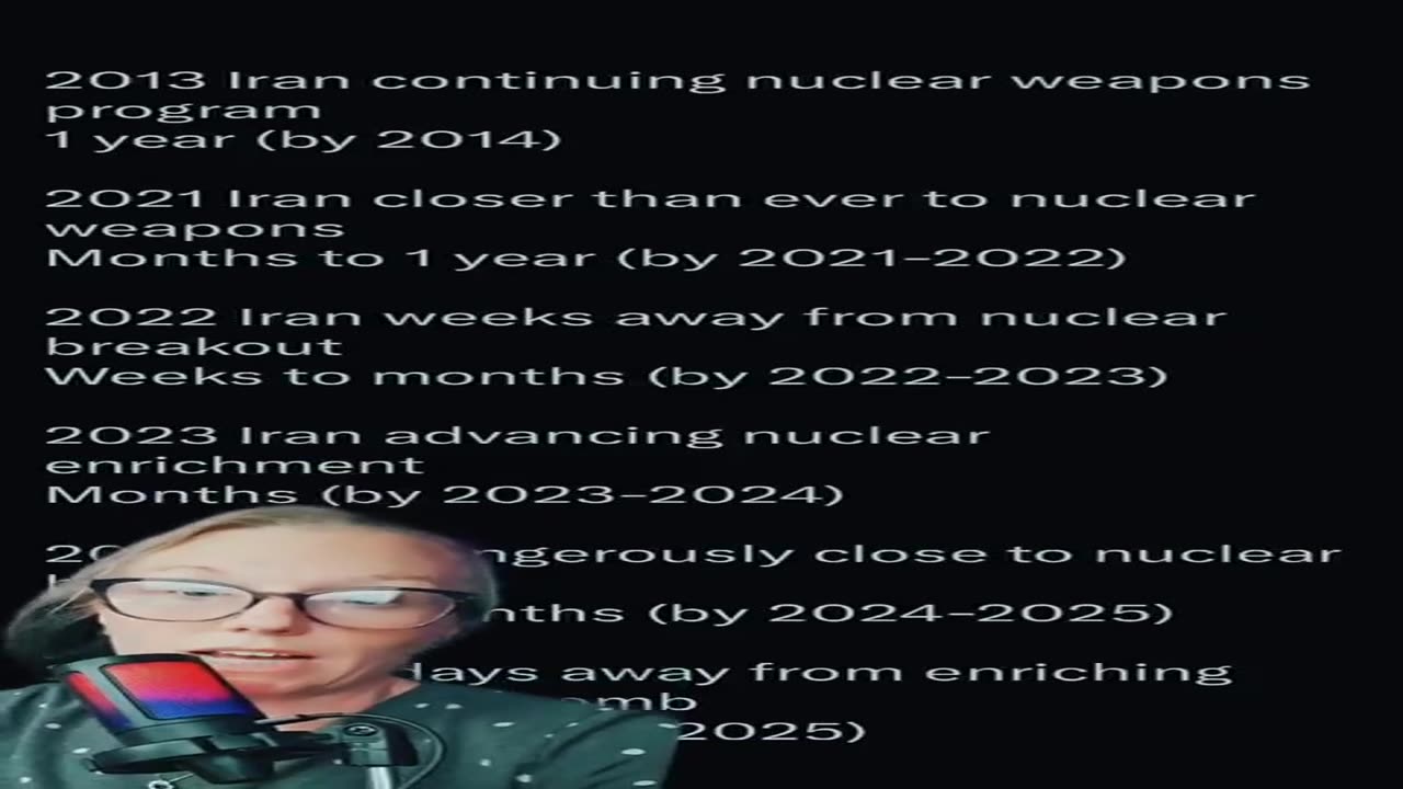 Israel’s Timeline of Iran’s Nuclear Weapon Propaganda