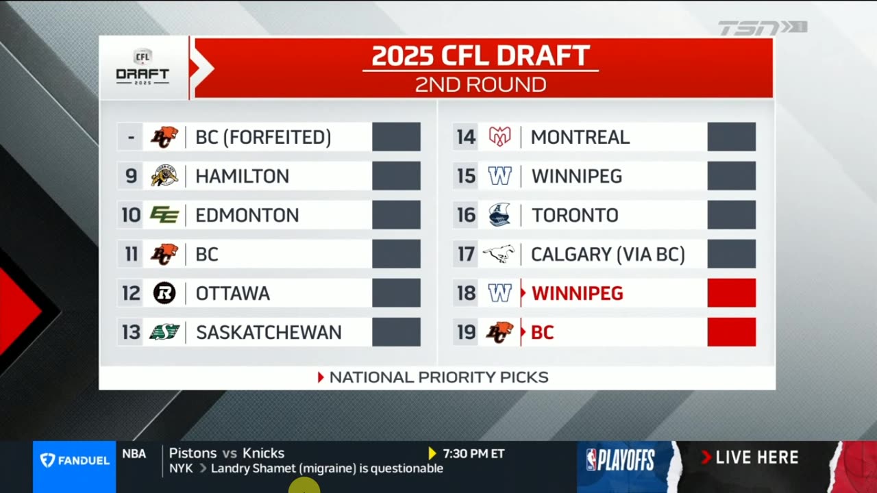 Le Repêchage de la LCF 2025