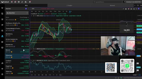 YOU WILL NEVER BELIEVE WHAT IS COMING NEXT FOR GME & AMC STOCK!