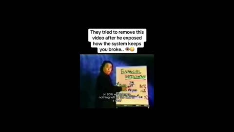 Financial Intelligence