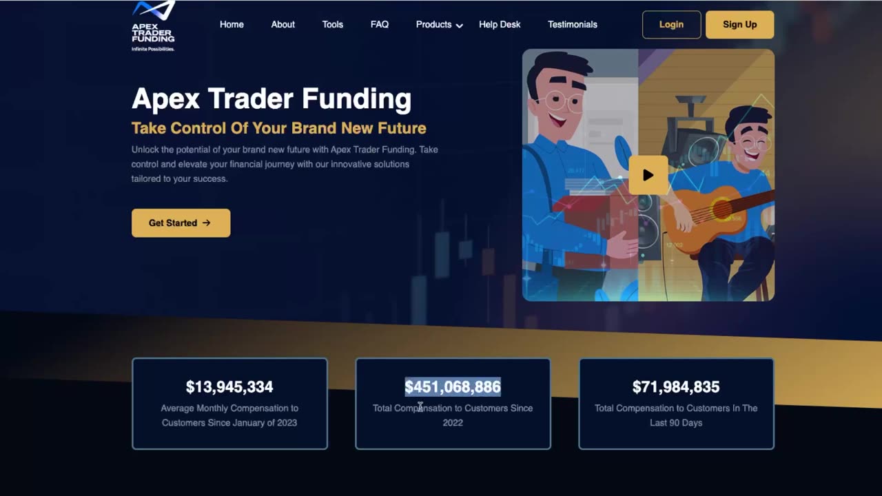Apex Trader Funding Prop Firm Review | Beginners GUIDE & Best Discount Codes!