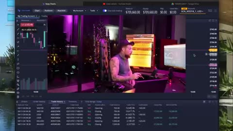 MambaFx Earns $60,000 From Three Independent Pairs!