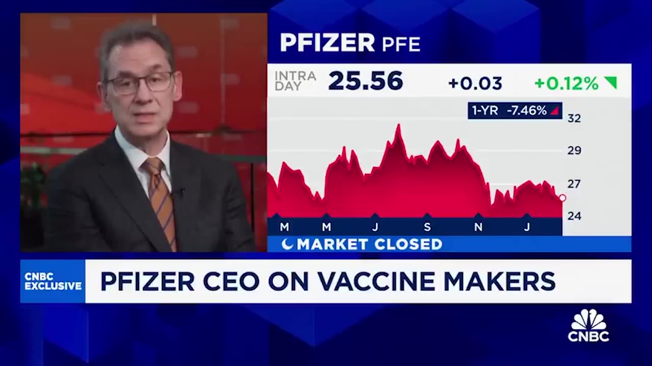 Pfizer CEO Grilled on Liability Shields—If Vaccines Are Safe, Why the Legal Protection?